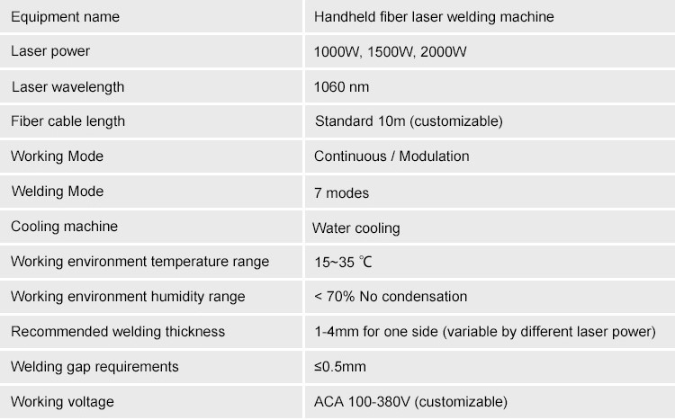 1500W laser welding 1500W laser welding